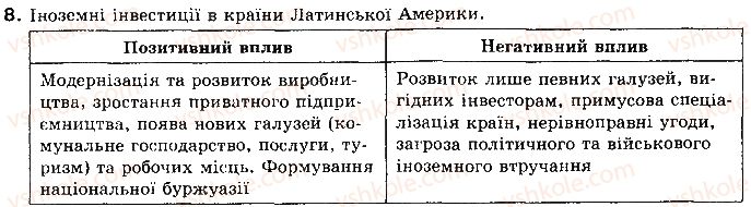 фото задание 8 - § 4. країни сходу та латинської америки на початку xx ст - тема 1. світ на початку xx ст