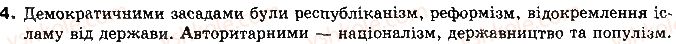 фото задание 4 - § 14. національні рухи на сході та в африці - тема 4. період повоєнної кризи та революцій (1917-1923 рр.)