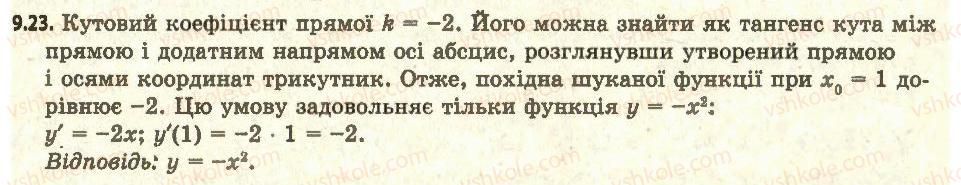 фото задание 23 - 9. рівняння дотичної - § 1. похідна та її застосування