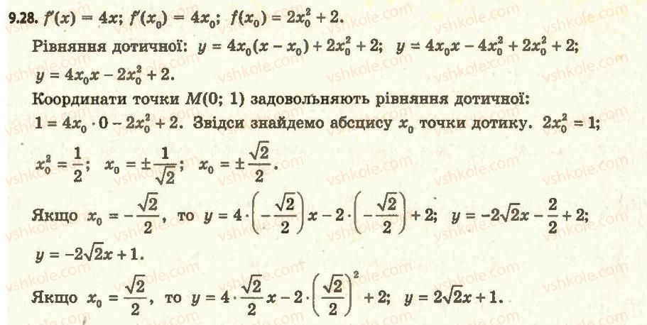 фото задание 28 - 9. рівняння дотичної - § 1. похідна та її застосування