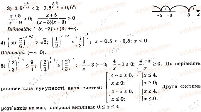 фото задание 8 - 3. показникові нерівності - § 1. показникова та логарифмічна функції
