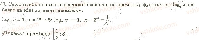 фото задание 11 - 5. логарифмічна функція та її властивості - § 1. показникова та логарифмічна функції