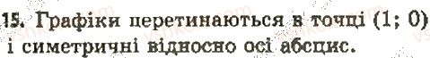фото задание 15 - 5. логарифмічна функція та її властивості - § 1. показникова та логарифмічна функції