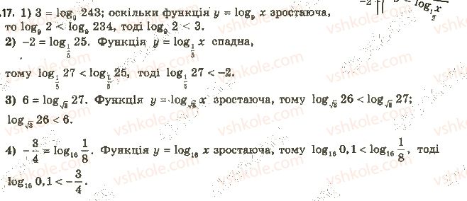 фото задание 17 - 5. логарифмічна функція та її властивості - § 1. показникова та логарифмічна функції