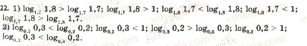 фото задание 22 - 5. логарифмічна функція та її властивості - § 1. показникова та логарифмічна функції