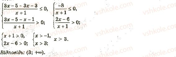 фото задание 21 - 7. логарифмічні нерівності - § 1. показникова та логарифмічна функції