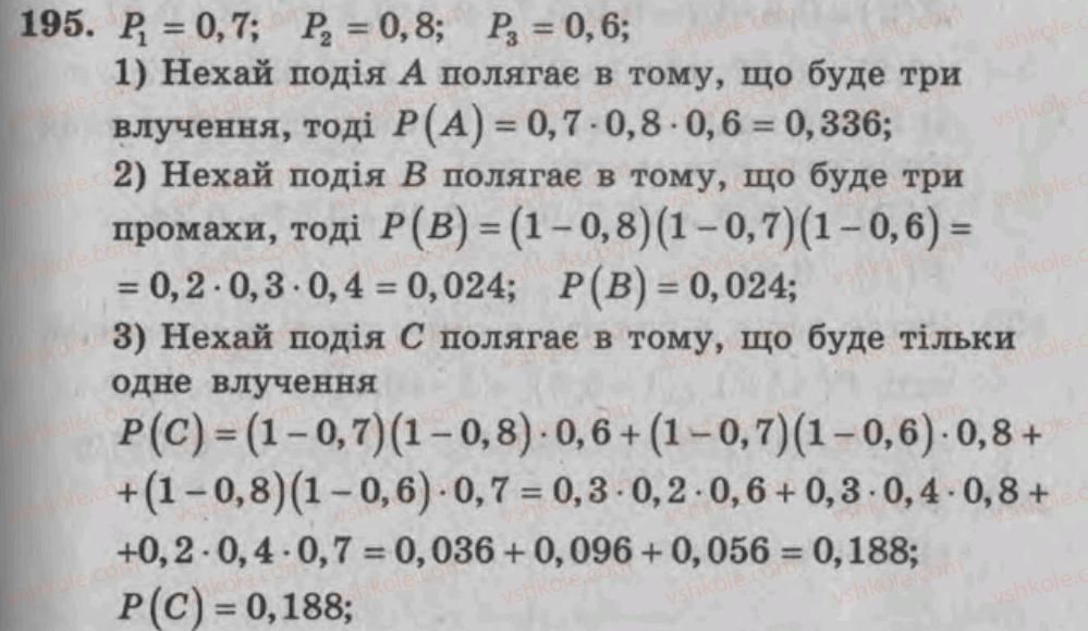фото задание 195 - варіант 1 - тренувальні вправи