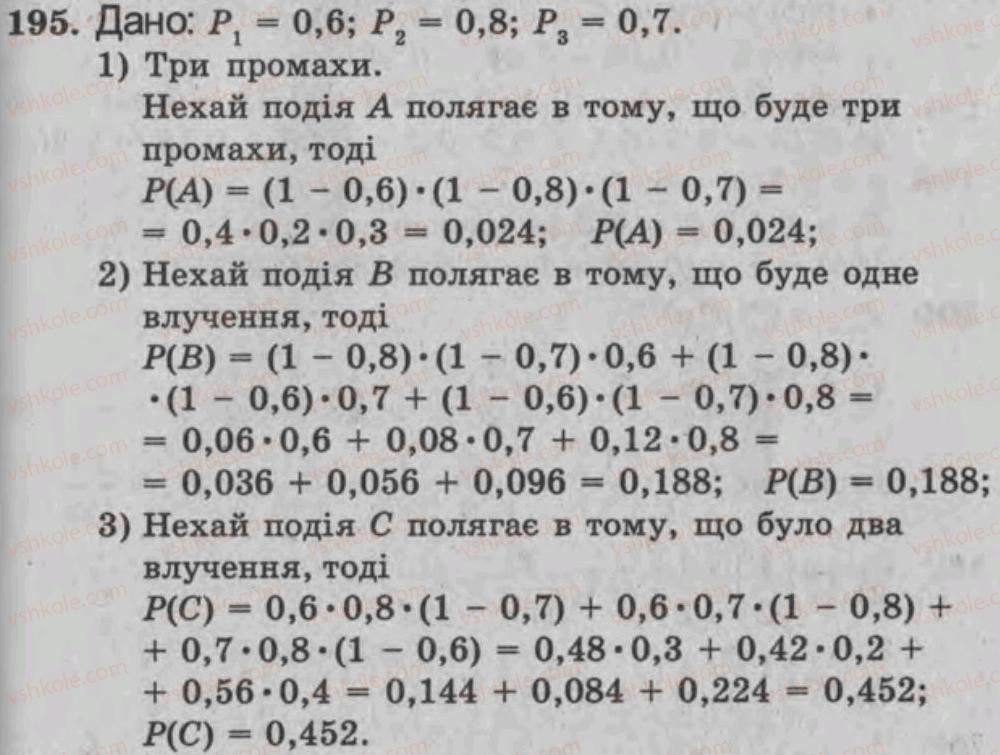 фото задание 195 - варіант 2 - тренувальні вправи