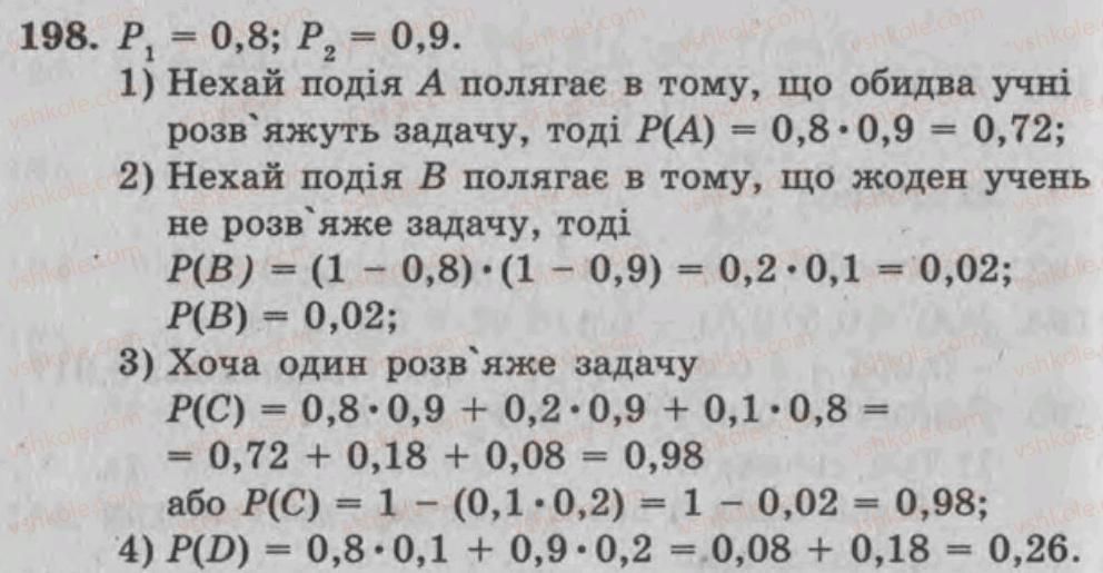 фото задание 198 - варіант 2 - тренувальні вправи