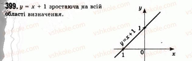 фото задание 399 - § 10. границя і неперервність функцій