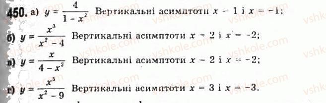 фото задание 450 - § 11. границя функції на нескінченності