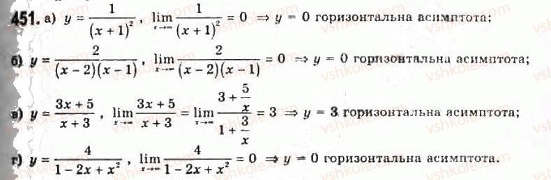 фото задание 451 - § 11. границя функції на нескінченності