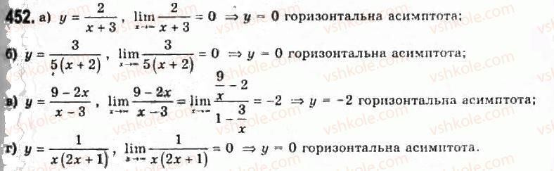 фото задание 452 - § 11. границя функції на нескінченності