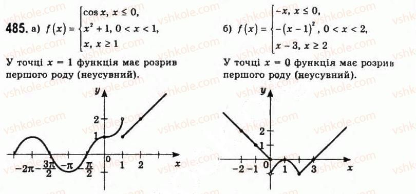 фото задание 485 - § 11. границя функції на нескінченності