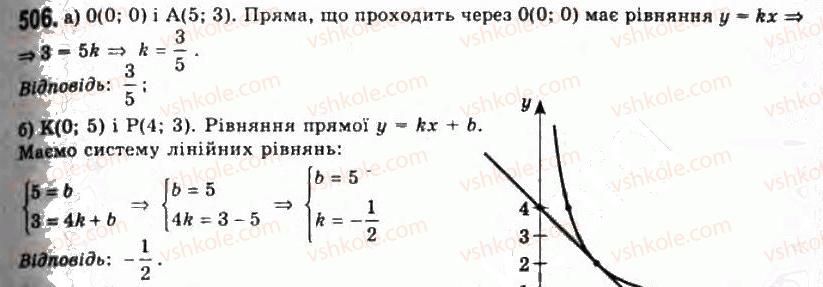 фото задание 506 - § 13. дотична до графіка функції і похідна