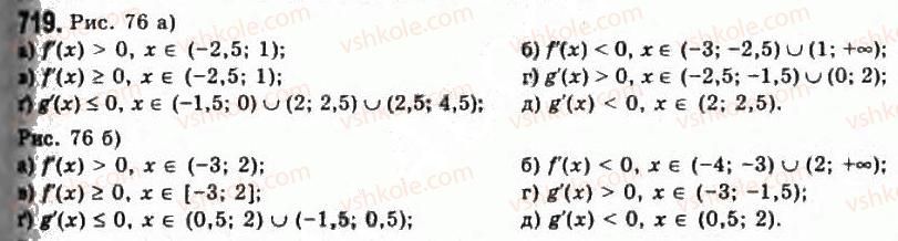 фото задание 719 - § 18. застосування похідної до дослідження функцій