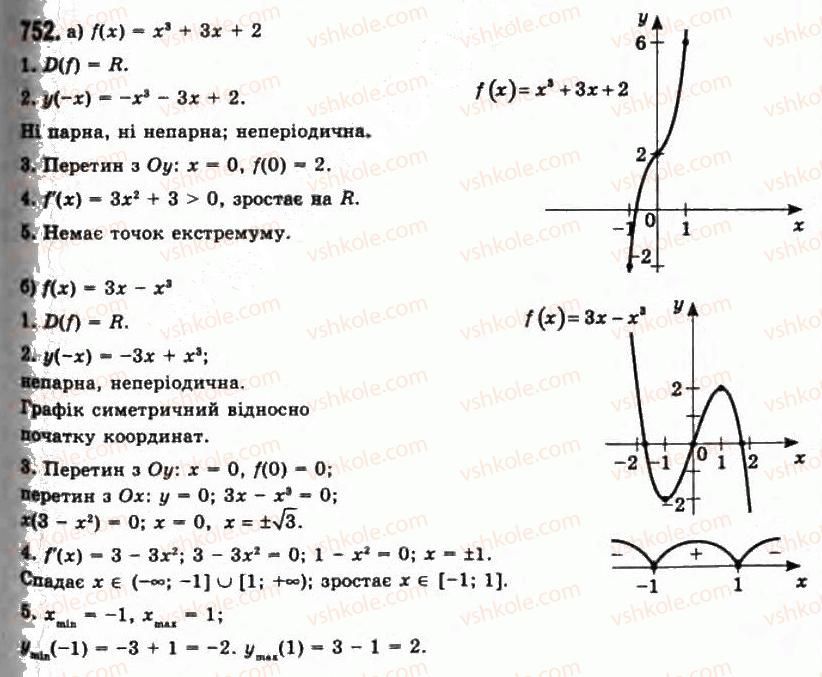 фото задание 752 - § 19. екстремуми фунцції