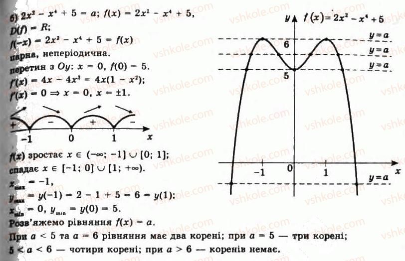 фото задание 772 - § 19. екстремуми фунцції