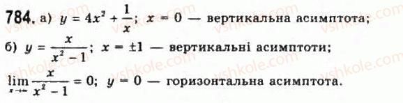 фото задание 784 - § 20. застосування другої похідної