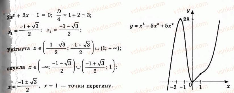 фото задание 785 - § 20. застосування другої похідної