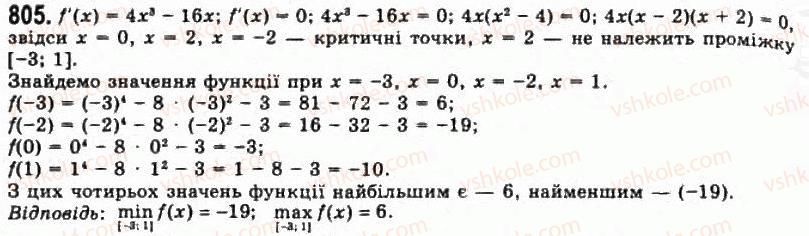 фото задание 805 - § 21. найбільші і найменші значення функції