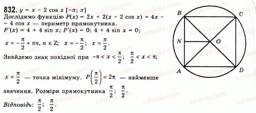фото задание 832 - § 21. найбільші і найменші значення функції