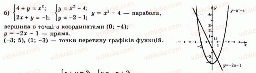 фото задание 1437 - § 39. системи рівнянь та методи їх розв'язування