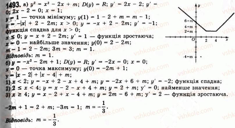 фото задание 1493 - § 40. задачі з параматрами