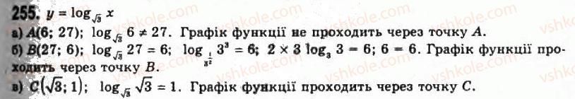 фото задание 255 - § 6. логарифмічні функції