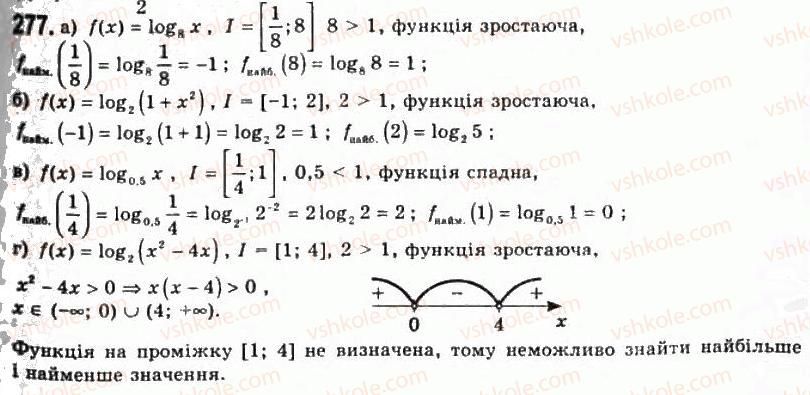 фото задание 277 - § 6. логарифмічні функції