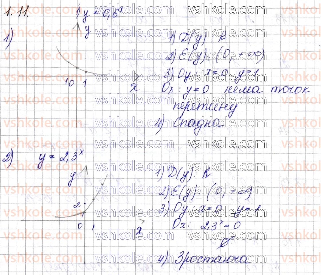 фото задание 11 - § 1. степінь з довільним дійсним показником. показникова функція, її властивості та графік - розділ 1. показникова та логарифмічна функції