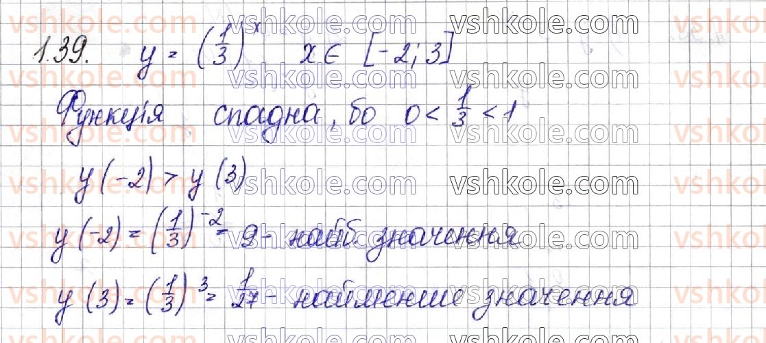 фото задание 39 - § 1. степінь з довільним дійсним показником. показникова функція, її властивості та графік - розділ 1. показникова та логарифмічна функції