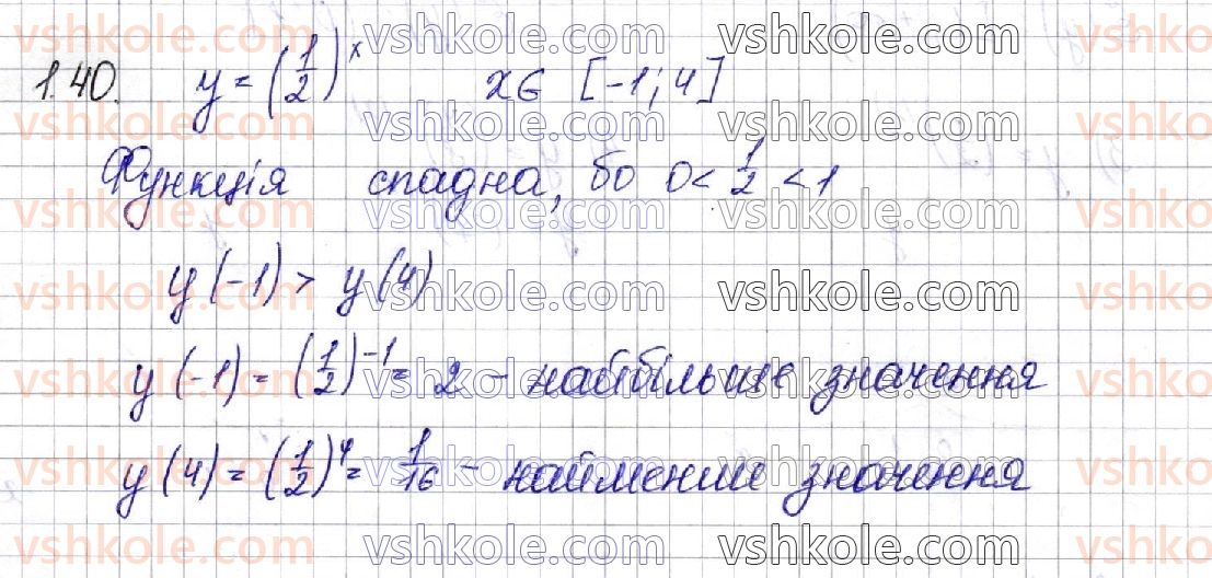 фото задание 40 - § 1. степінь з довільним дійсним показником. показникова функція, її властивості та графік - розділ 1. показникова та логарифмічна функції