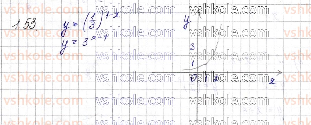 фото задание 53 - § 1. степінь з довільним дійсним показником. показникова функція, її властивості та графік - розділ 1. показникова та логарифмічна функції