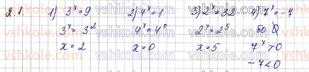 фото задание 1 - § 2. показникові рівняння - розділ 1. показникова та логарифмічна функції