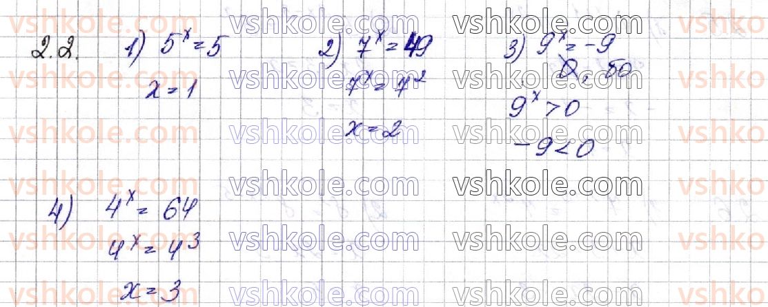 фото задание 2 - § 2. показникові рівняння - розділ 1. показникова та логарифмічна функції