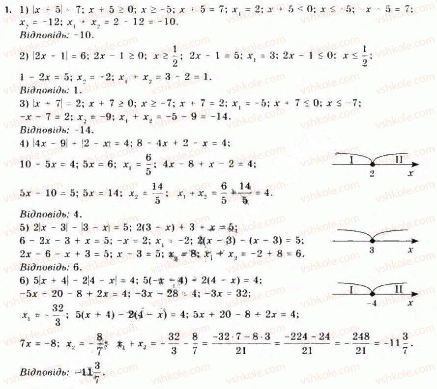 фото задание 1 - додаткові вправи до розділу - розділ 1. границя й неперервність функцій. похідна та її застосування