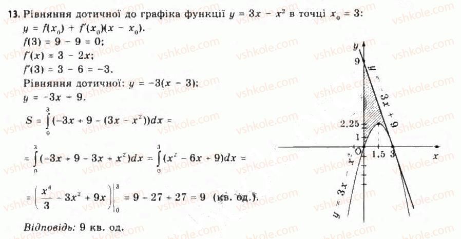 фото задание 13 - додаткові вправи до розділу - розділ 4. інтеграл та його застосування