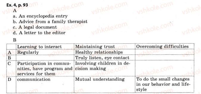 фото задание 4 - 2.2. building family bonds: psychology and law - unit 2: your nearest and dearest