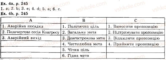 фото задание ex4p245 - unit 8. people and society