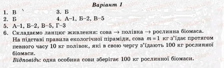фото задание ср10 - самостійні роботи - варіант 1