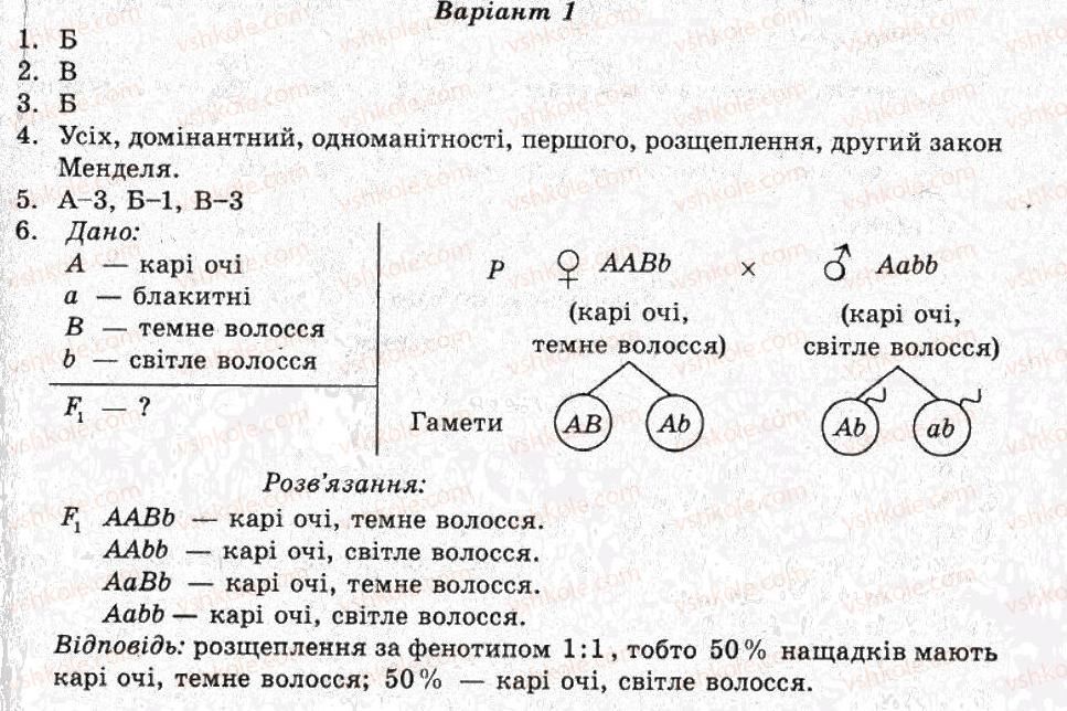 фото задание ср3 - самостійні роботи - варіант 1