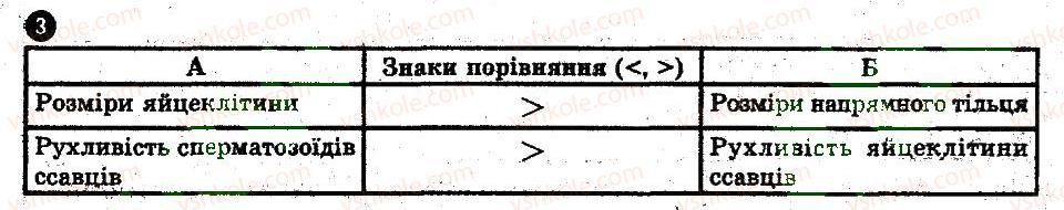 фото задание 3 - варіант 3 - розмноження організмів