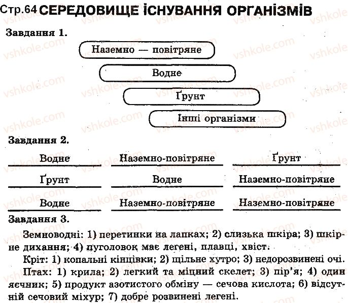 фото задание ст64 - популяція. екосистема. біосфера