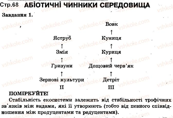 фото задание ст68 - популяція. екосистема. біосфера