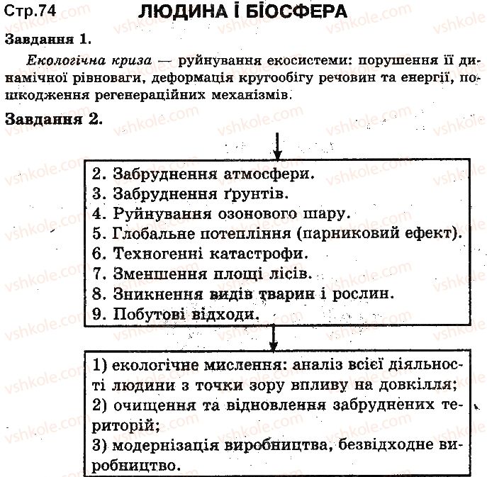 фото задание ст74 - популяція. екосистема. біосфера