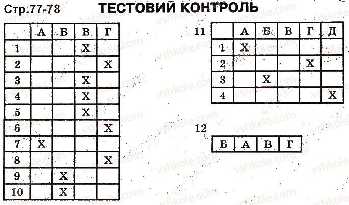 фото задание ст77 - популяція. екосистема. біосфера