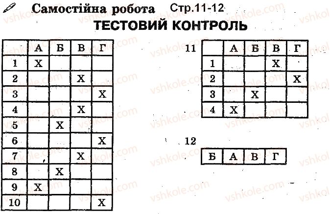 фото задание ст11 - розмноження організмів