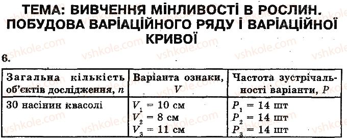 фото задание ст29 - закономірності мінливості