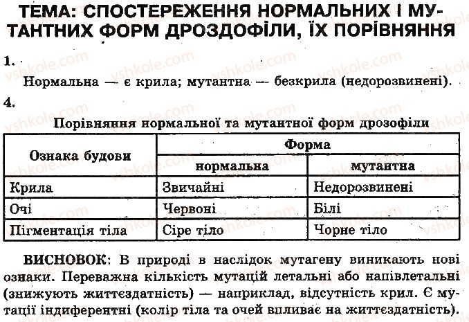фото задание ст31 - закономірності мінливості